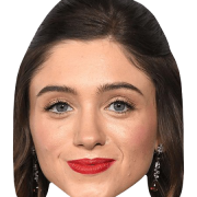 Actress Natalia Dyer PNG Free Download