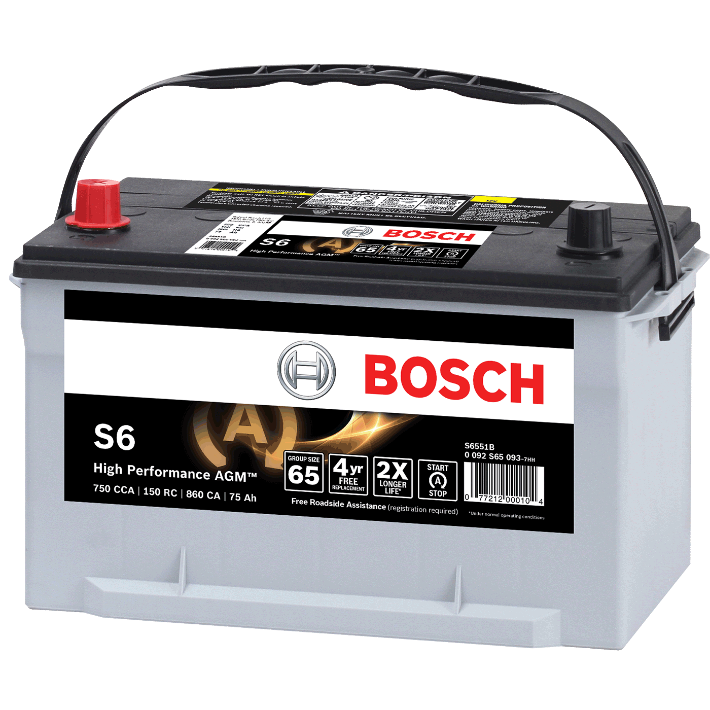 Automotive Battery PNG File Download Free