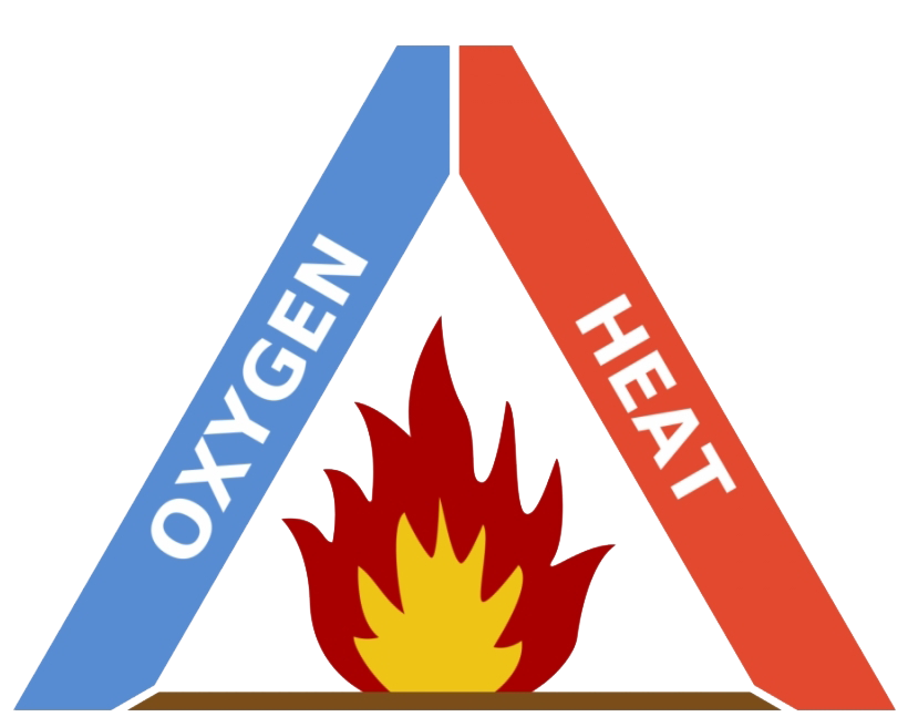 Simbol Keselamatan Kebakaran Transparan