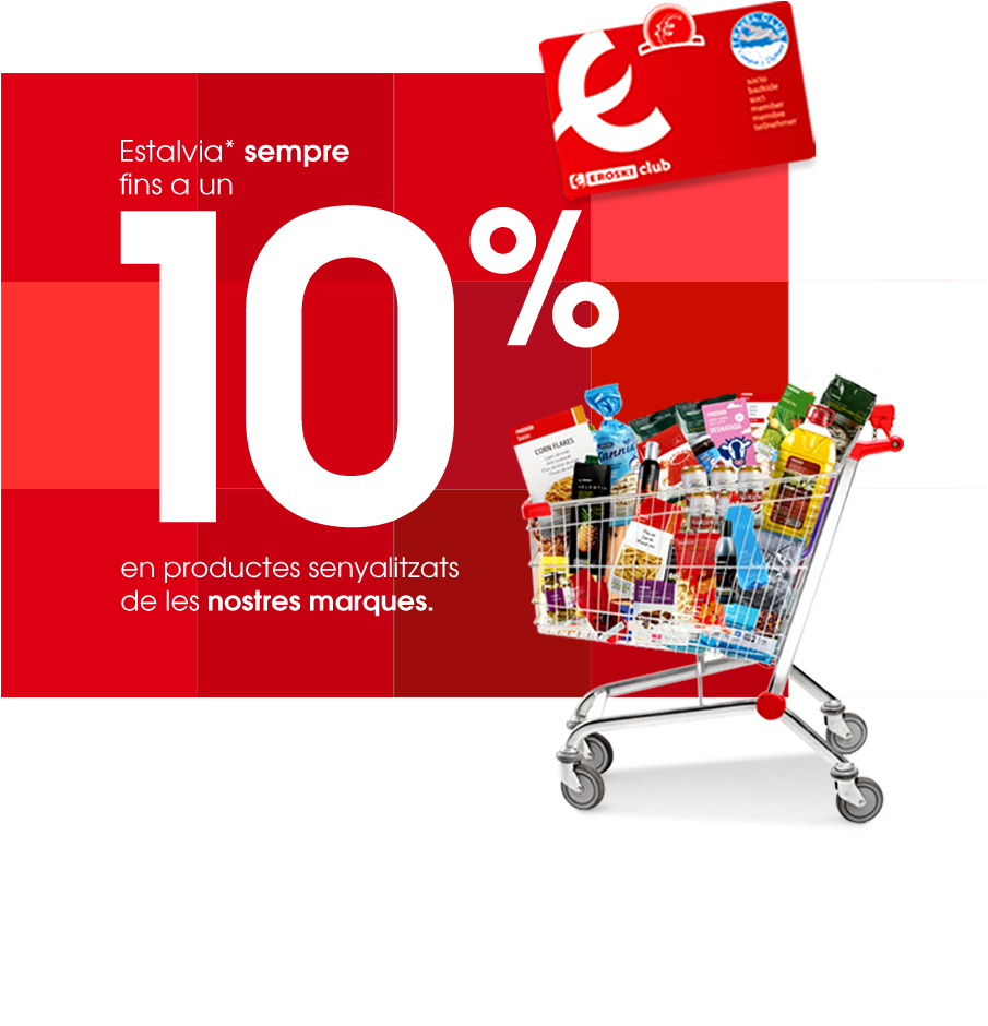 Red Shopping Cart PNG Clipart