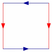 Vierkante vorm PNG -afbeelding