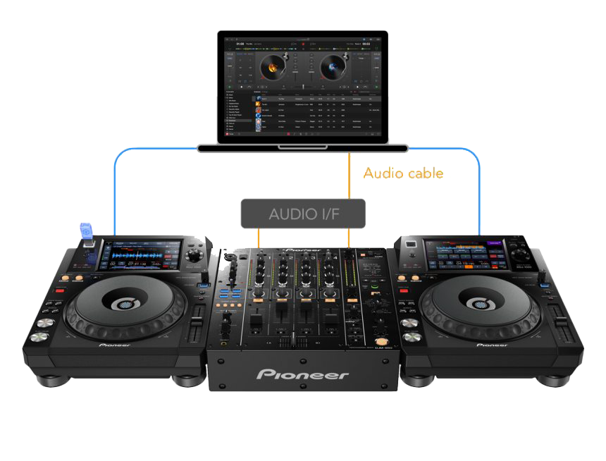 Vitrual DJ Mixer PNG Picture