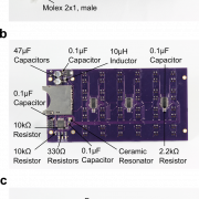 Mikrocontroller -Chip PNG Image Download Bild