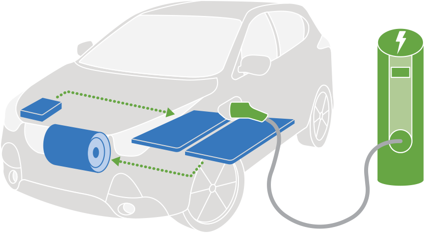 Electric Car Vector PNG File Download Free