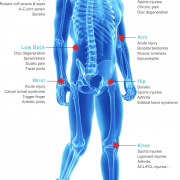 Body Pain Relief PNG Picture