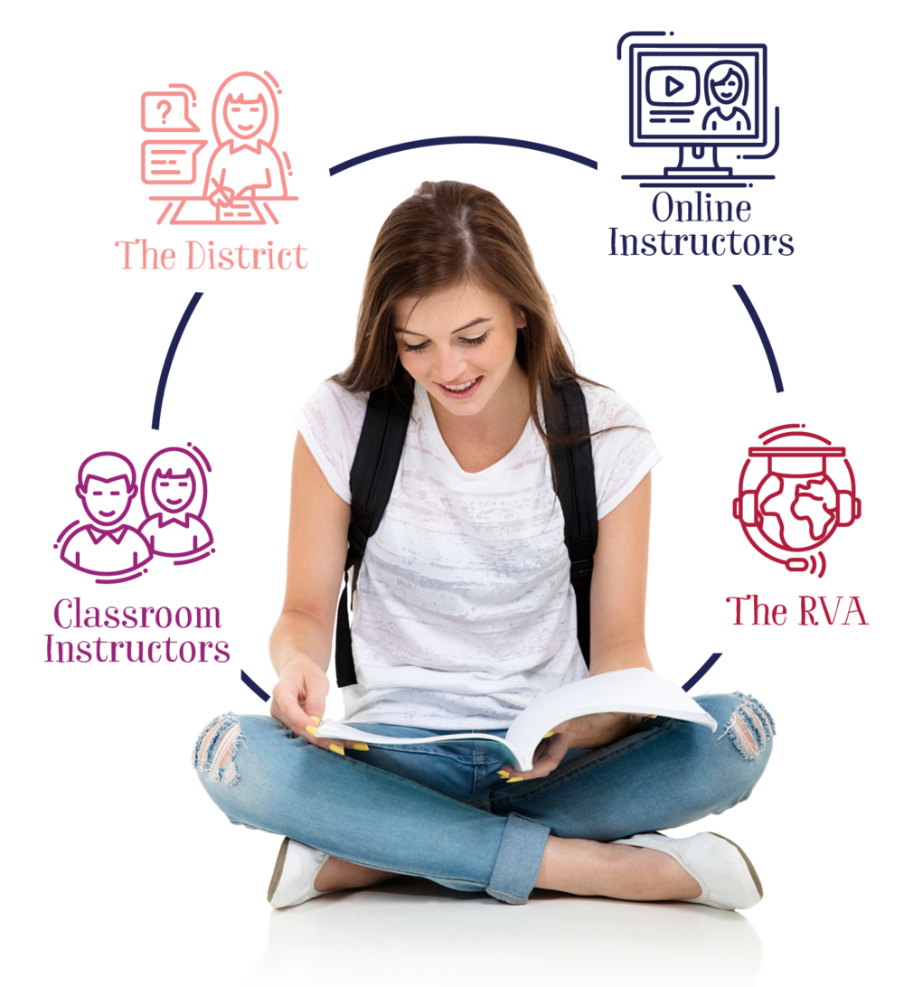 College Student PNG Image File