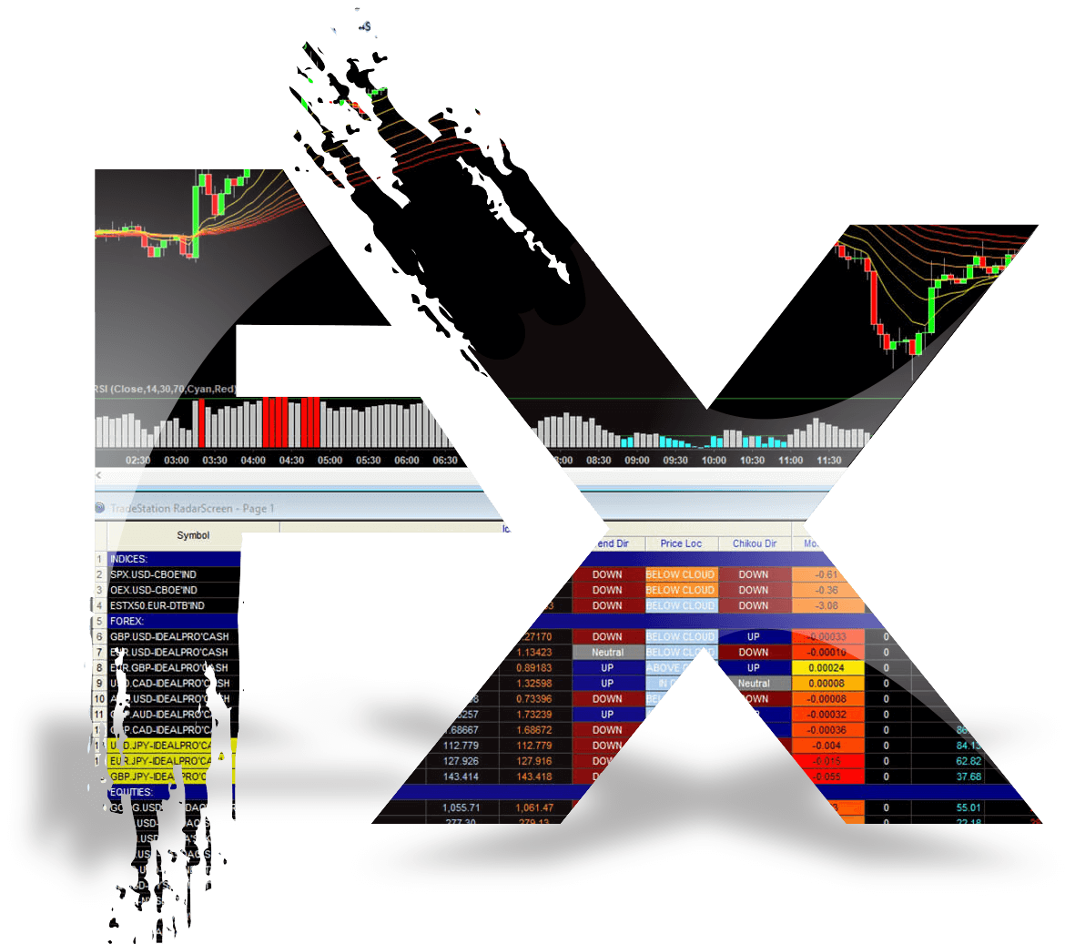 Forex trading png images forex daily news fundamental analysis ratios
