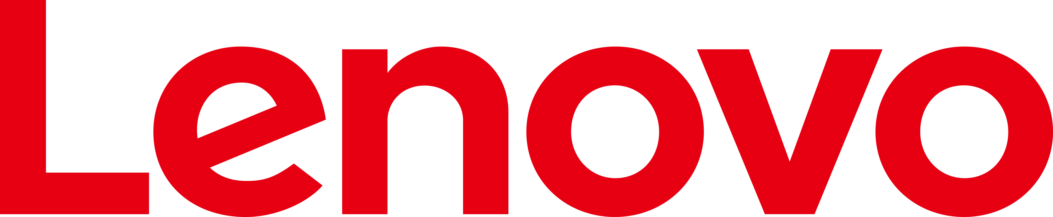 Lenovo Logo PNG Download Image