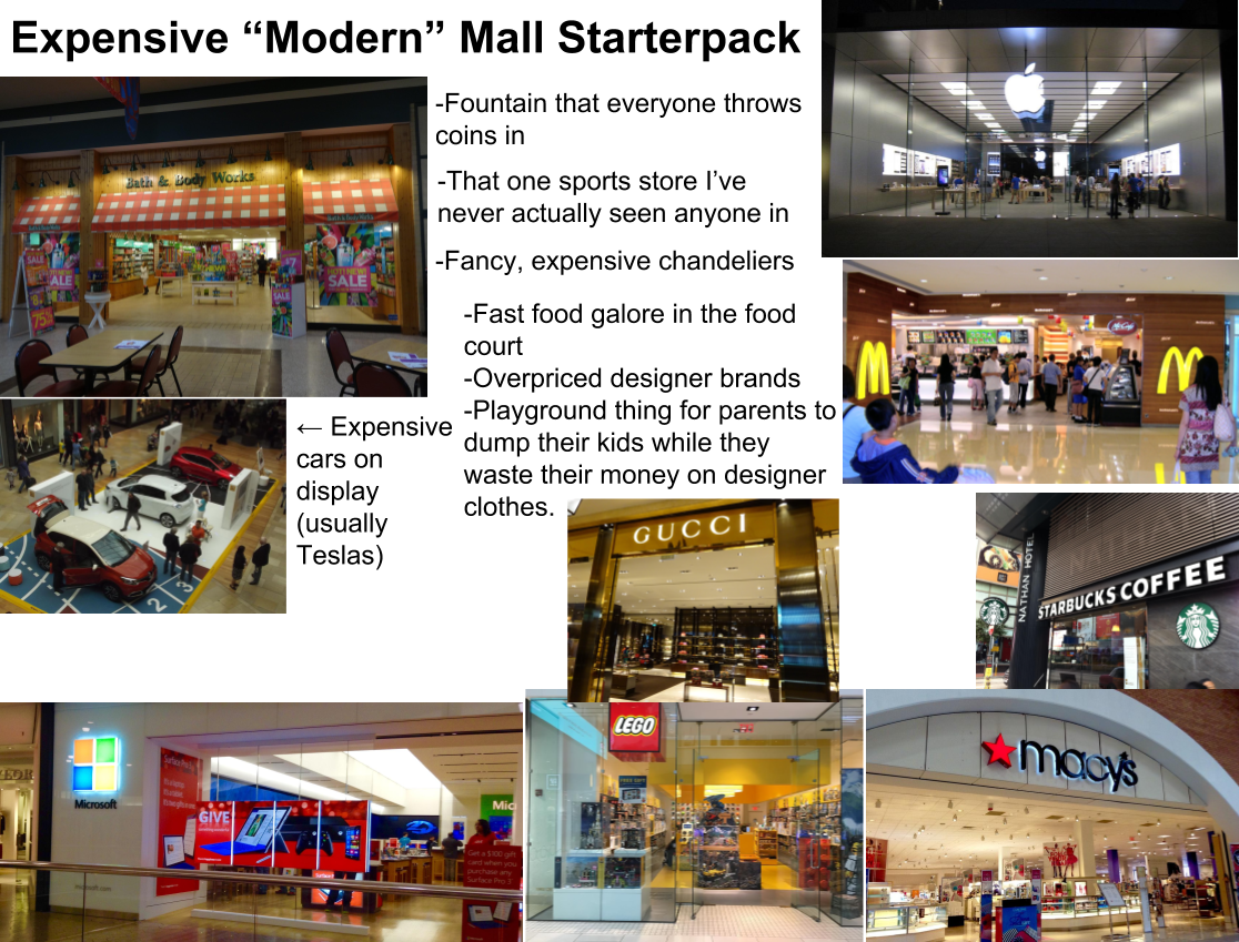 Shopping Mall PNG Free Image