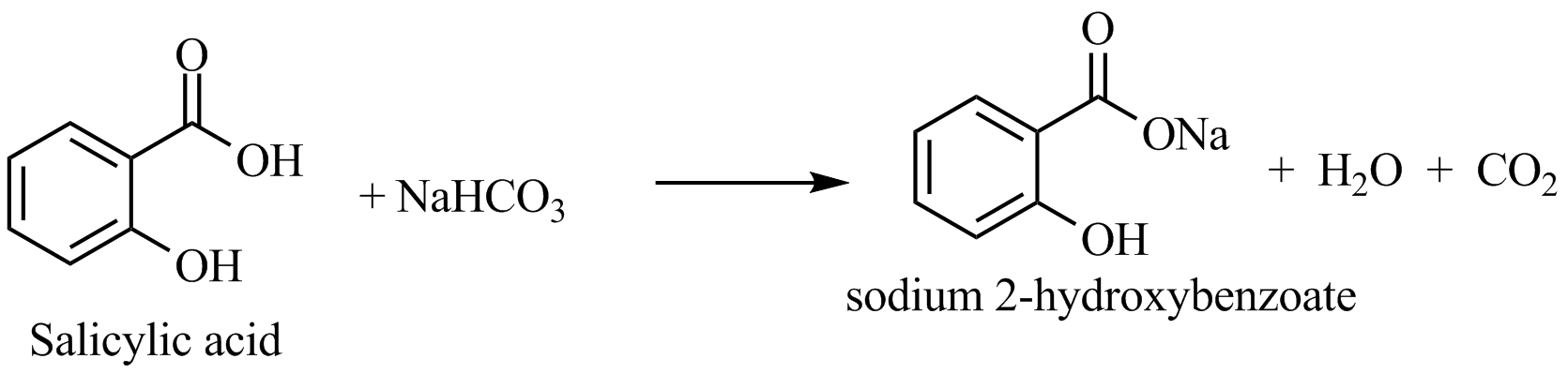 Sodium Bicarbonate Formula PNG Clipart