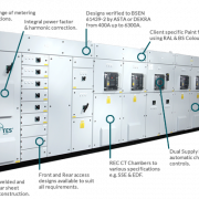 Substation switchgear PNG HD -afbeelding