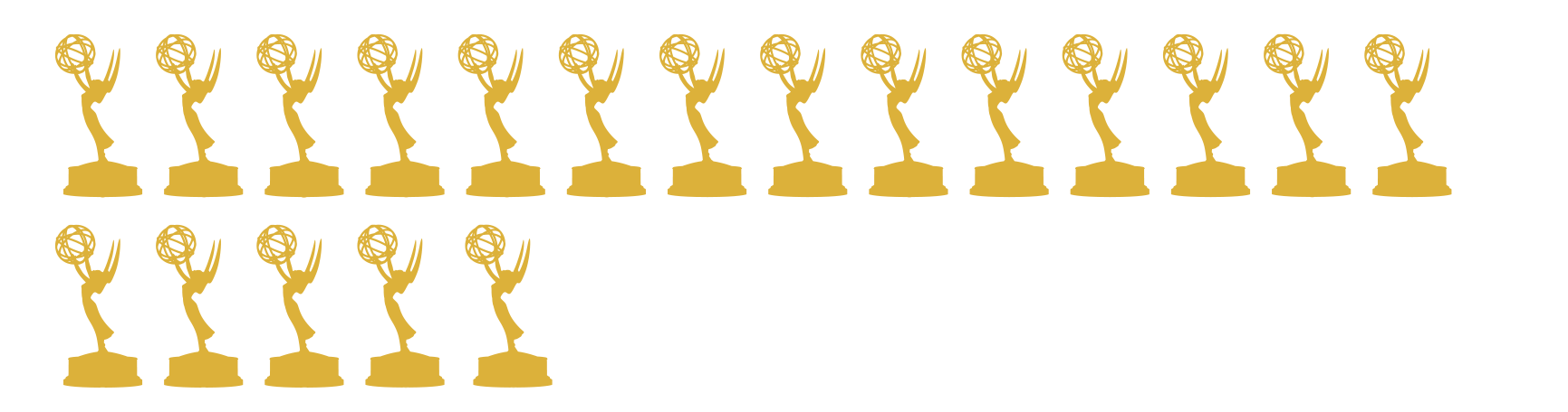 Emmy Awards PNG High Quality Image