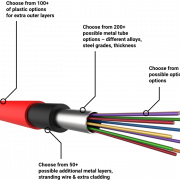 Fiber Cable Network PNG Picture