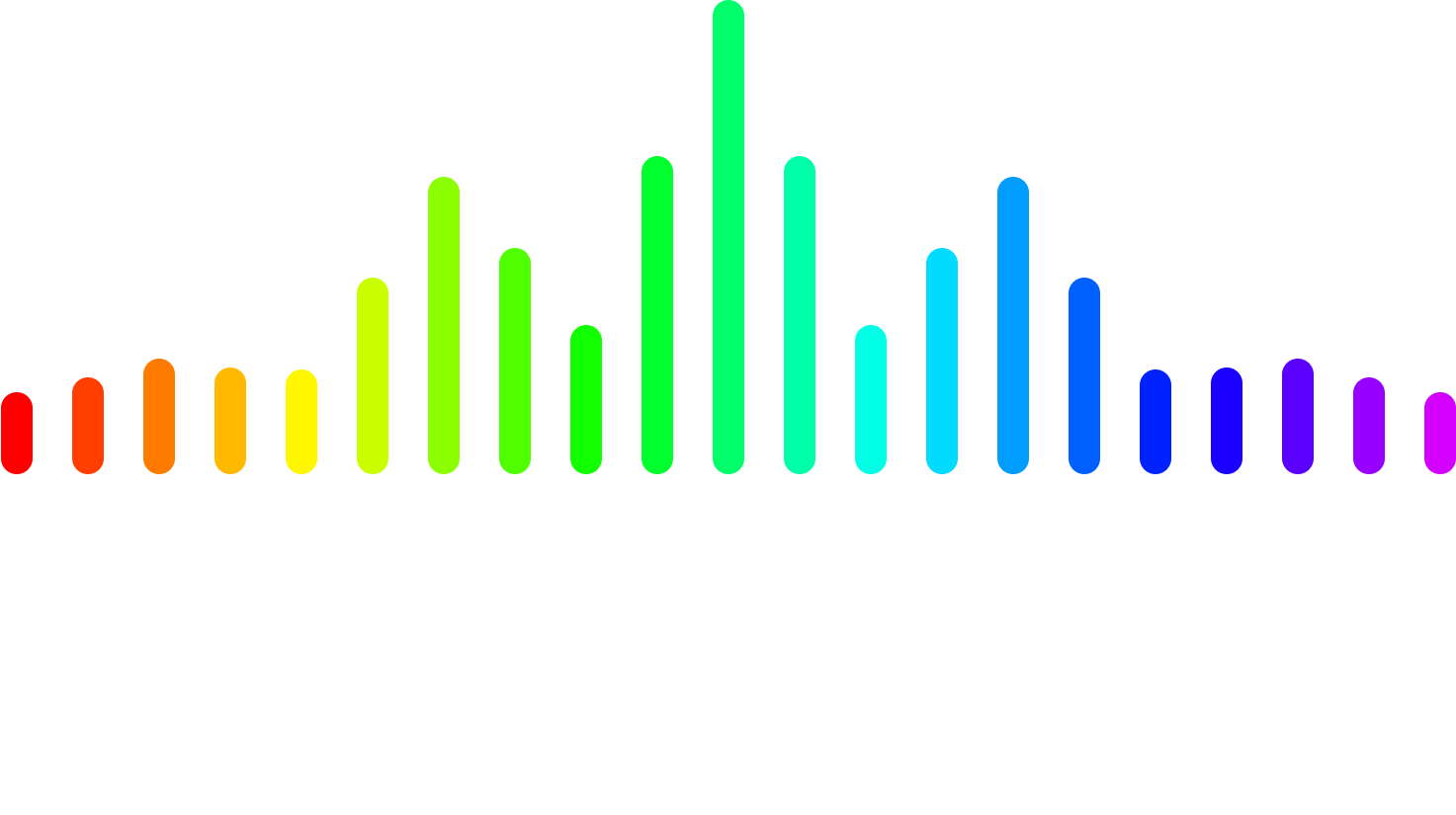 Frequency Wave PNG Free Download