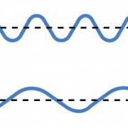 Frequency Wave PNG Free Image