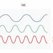 Frequency Wave PNG Pic