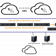 Netwerk videorecorder PNG -afbeeldingen