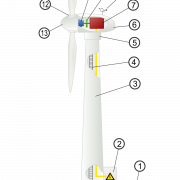 Power Turbine PNG Free Image