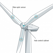 Power Turbine PNG Picture
