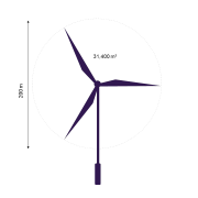 Turbine Windmill PNG Picture
