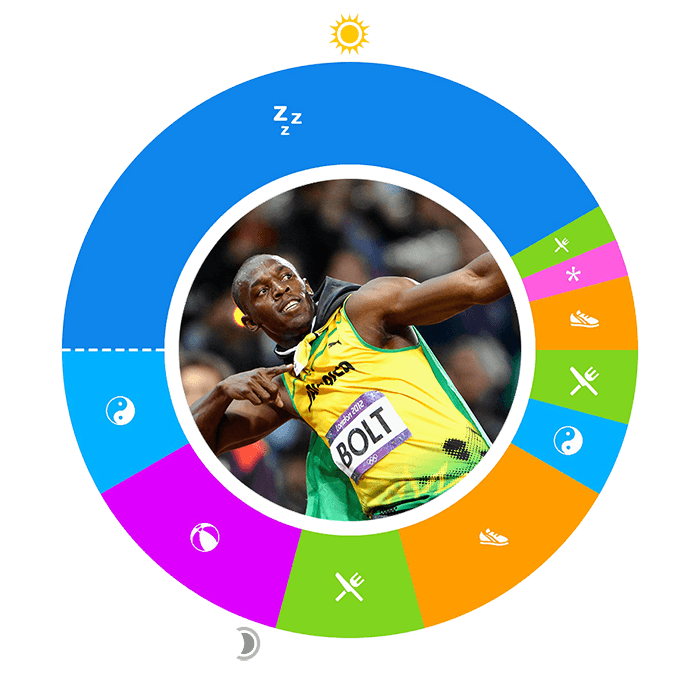 Usain Bolt PNG Picture