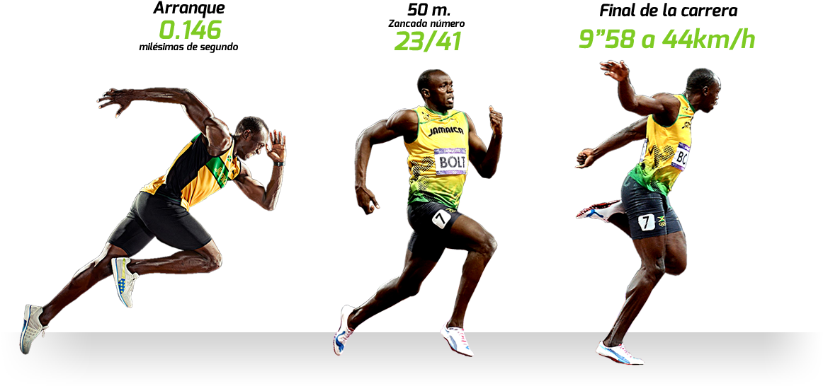 Usain Bolt PNG